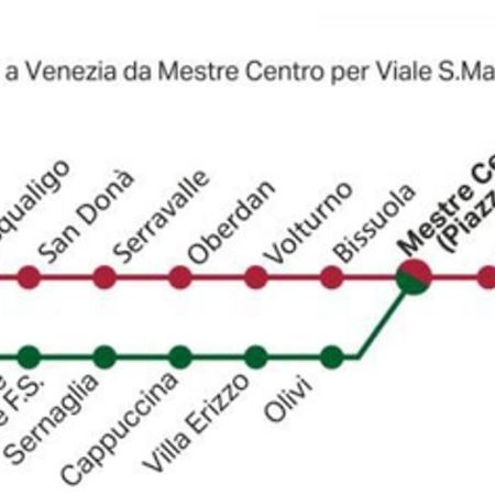 Caros 30Mt Tram Venezia Wifi Ingresso Indipendente Apartamento Mestre Exterior foto